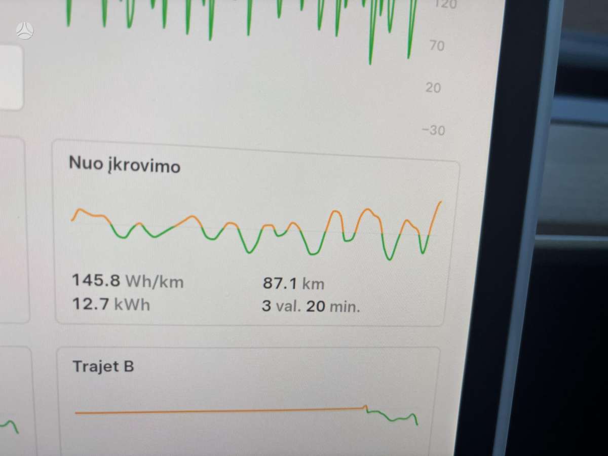 Tesla Model 3, 60 kWh, sedanas