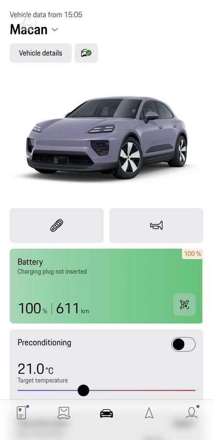 Porsche Macan, Внедорожник / Кроссовер