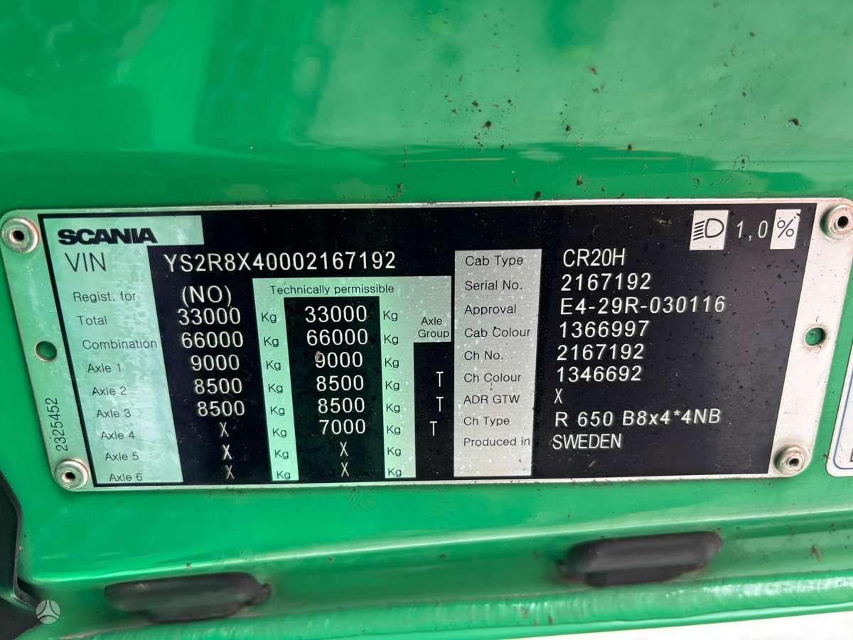 Scania R 650 8x4*4, шасси