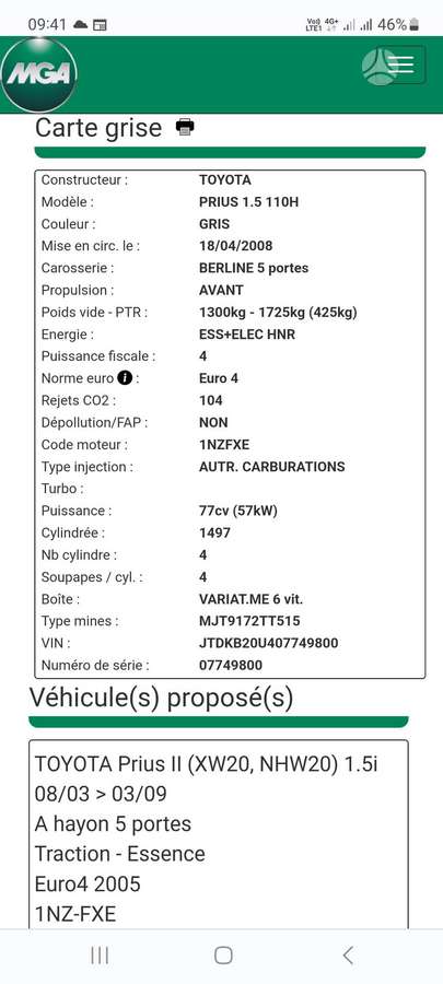 Toyota Prius - 3