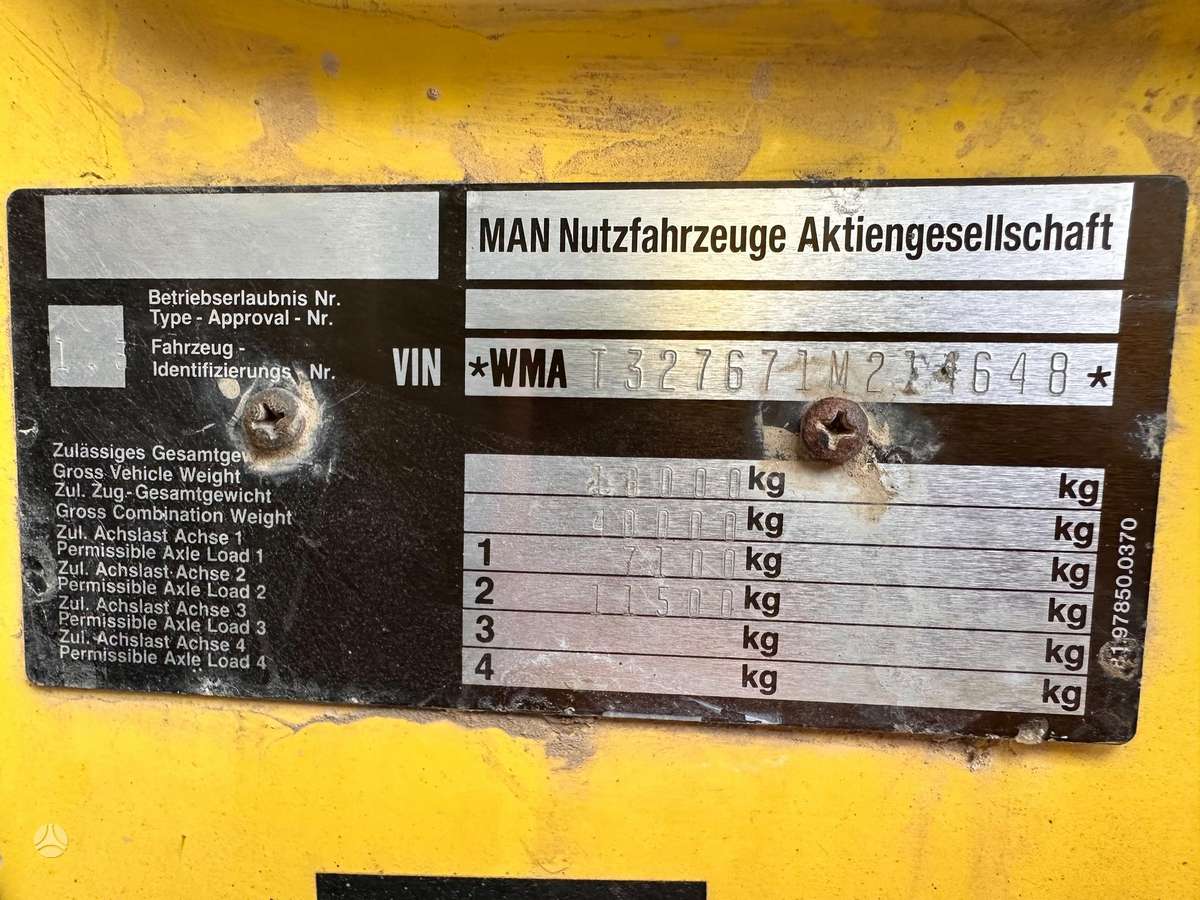 MAN 19.403, SUPER!, автоцистерны
