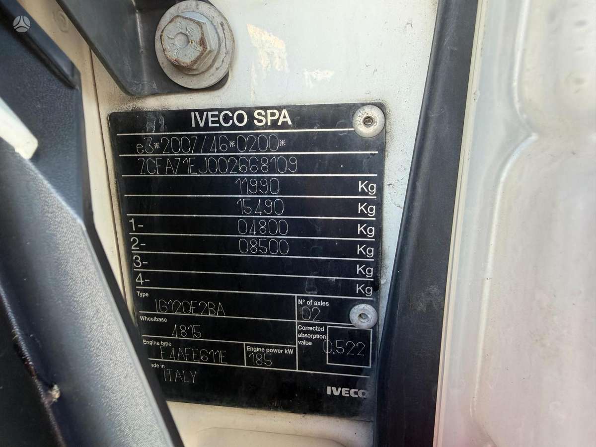 Iveco EUROCARGO 120-250, box trucks / box vans