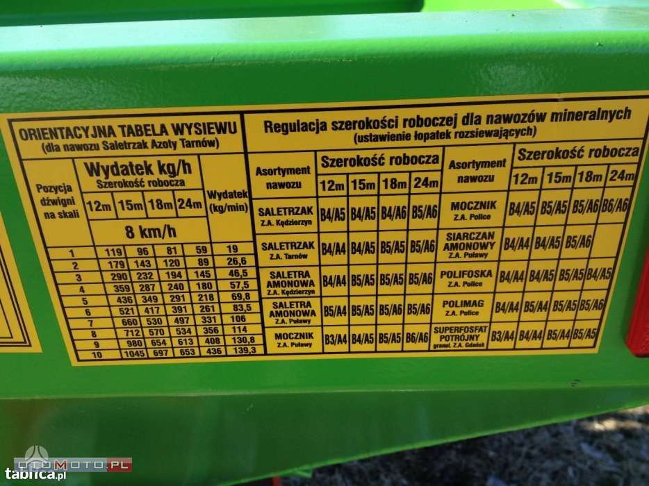 -Kita- Darbinis plotis 12-24m, разбрасыватели