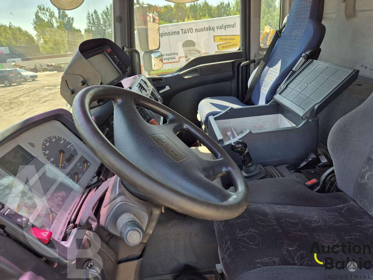 MAN TG360A, другое