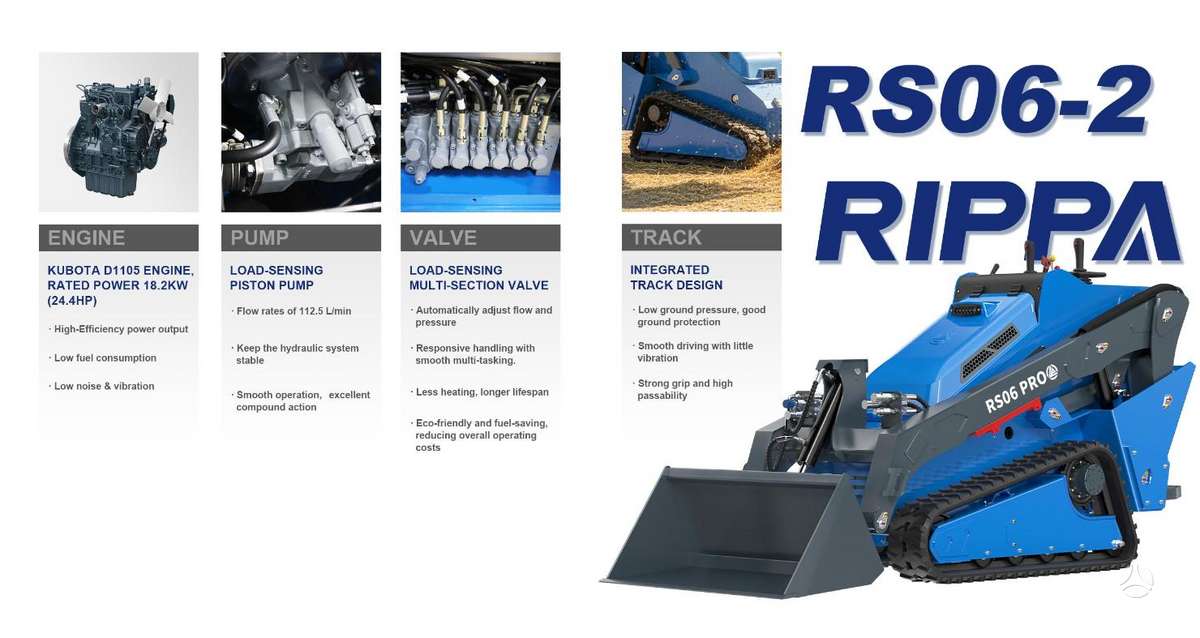Rippa RS06 Pro, mini loaders