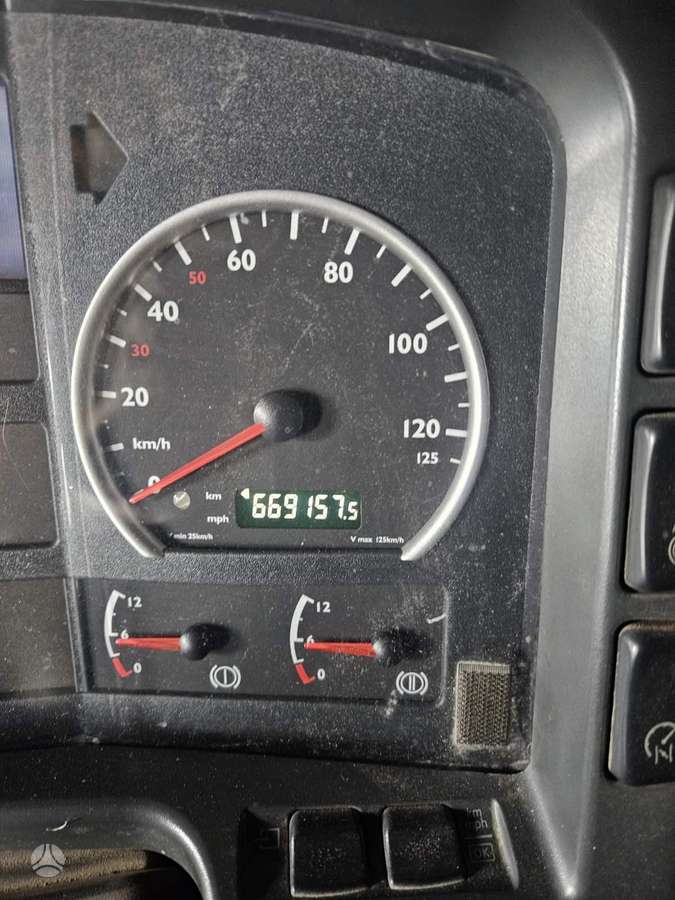 MAN Tga, самосвалы