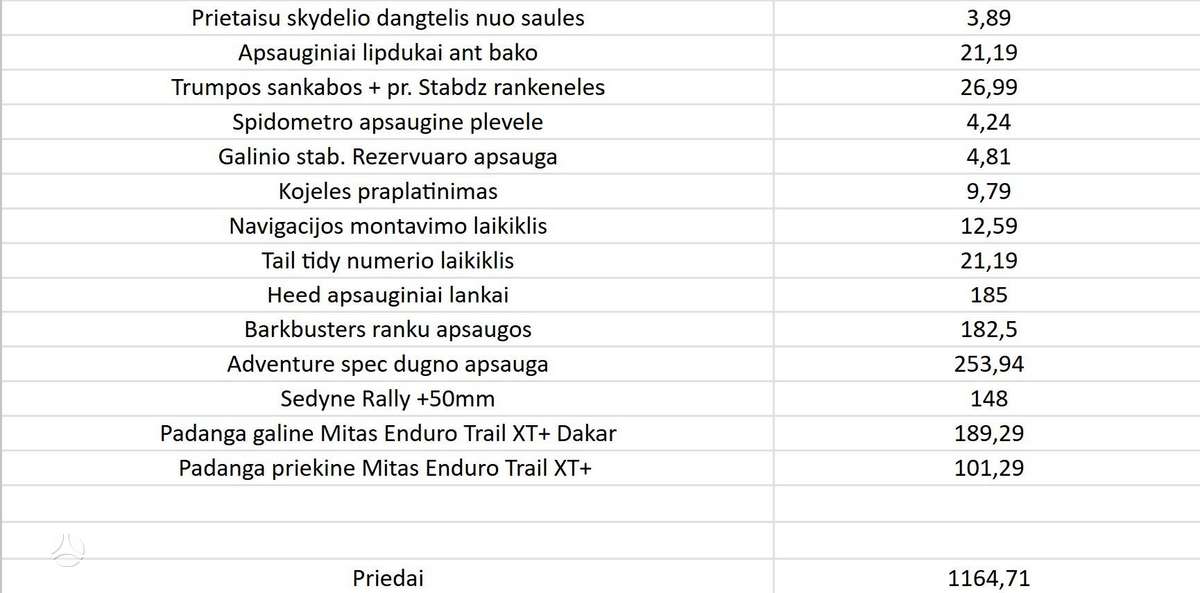 CFMOTO 450MT, krosa / enduro