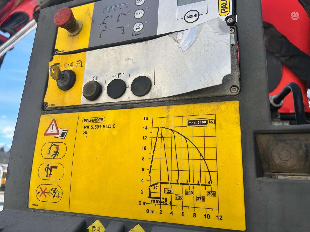 MAN TGS 26.460, hooklift trucks