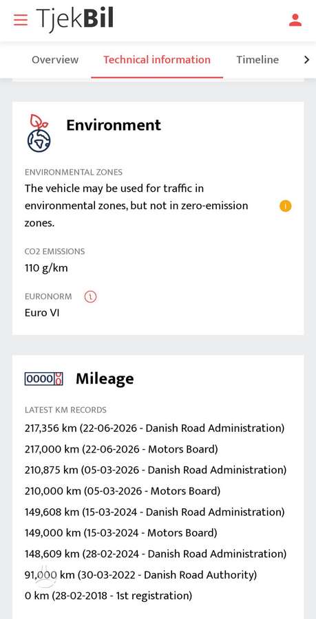 Skoda Octavia, 1.0 l., Универсал