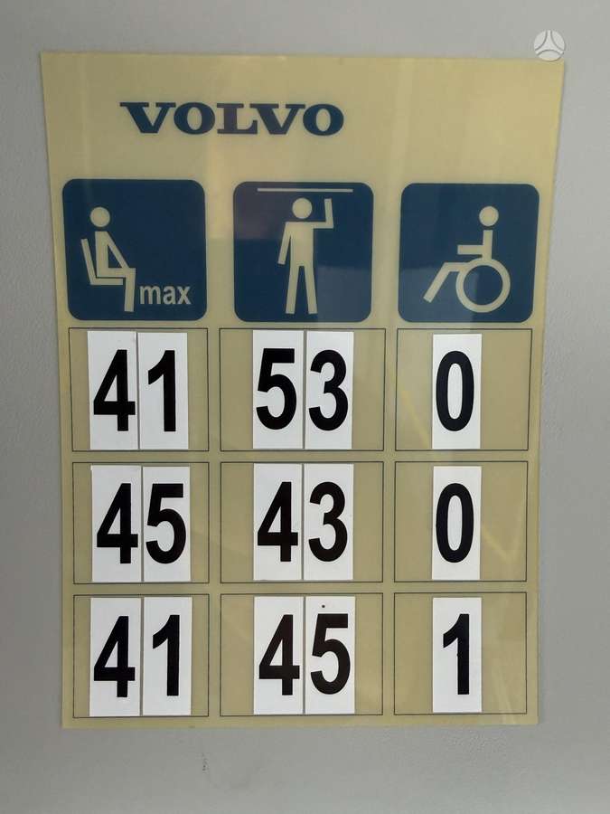 Volvo 8900LE. 59 Units!, междугородние / пригородние