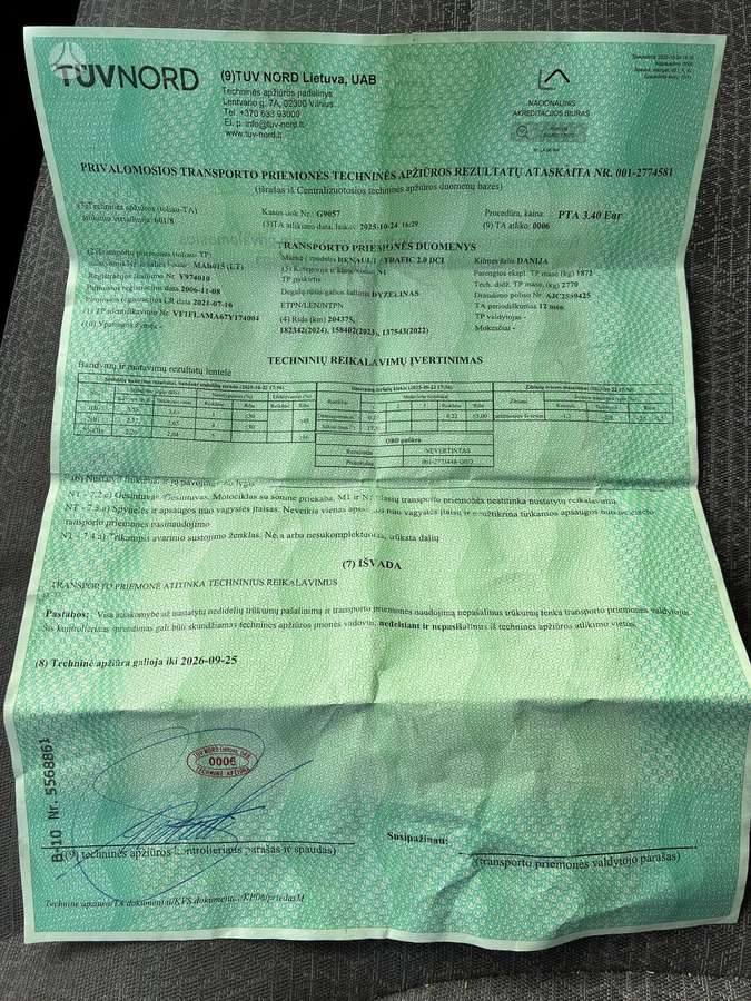Renault Trafic, 2.0 l., Коммерческий