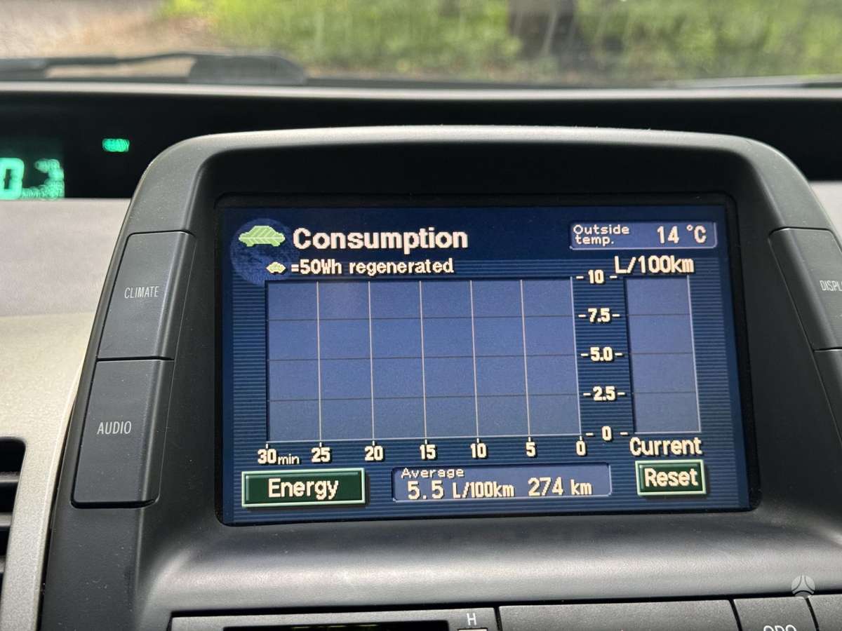 Toyota Prius - 10