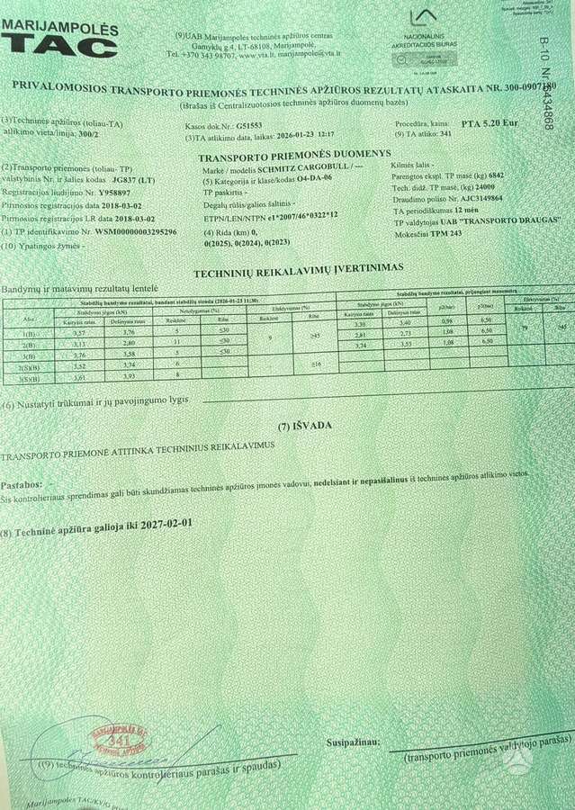 Schmitz Mega, užuolaidinės / tentinės