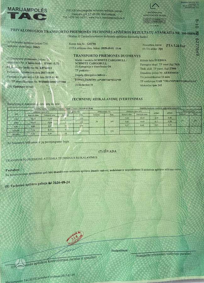 Schmitz Mega, пологовые / тентовые