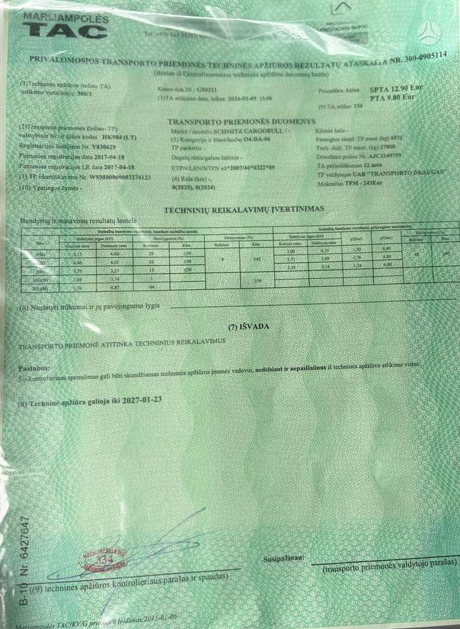 Schmitz Mega, curtain / tarpaulin