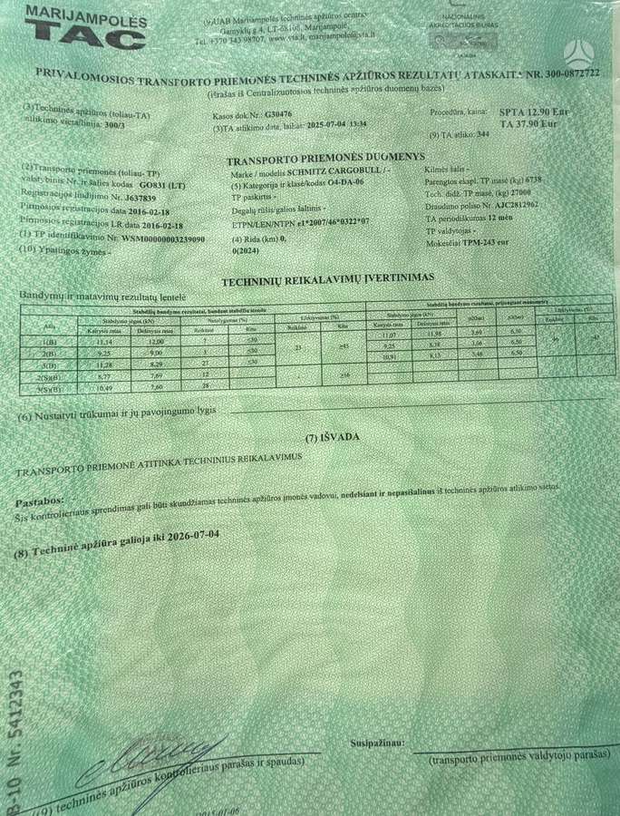 Schmitz MEGA, пологовые / тентовые