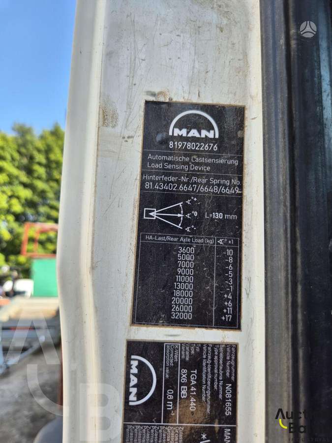 MAN TGA41.440, самосвалы