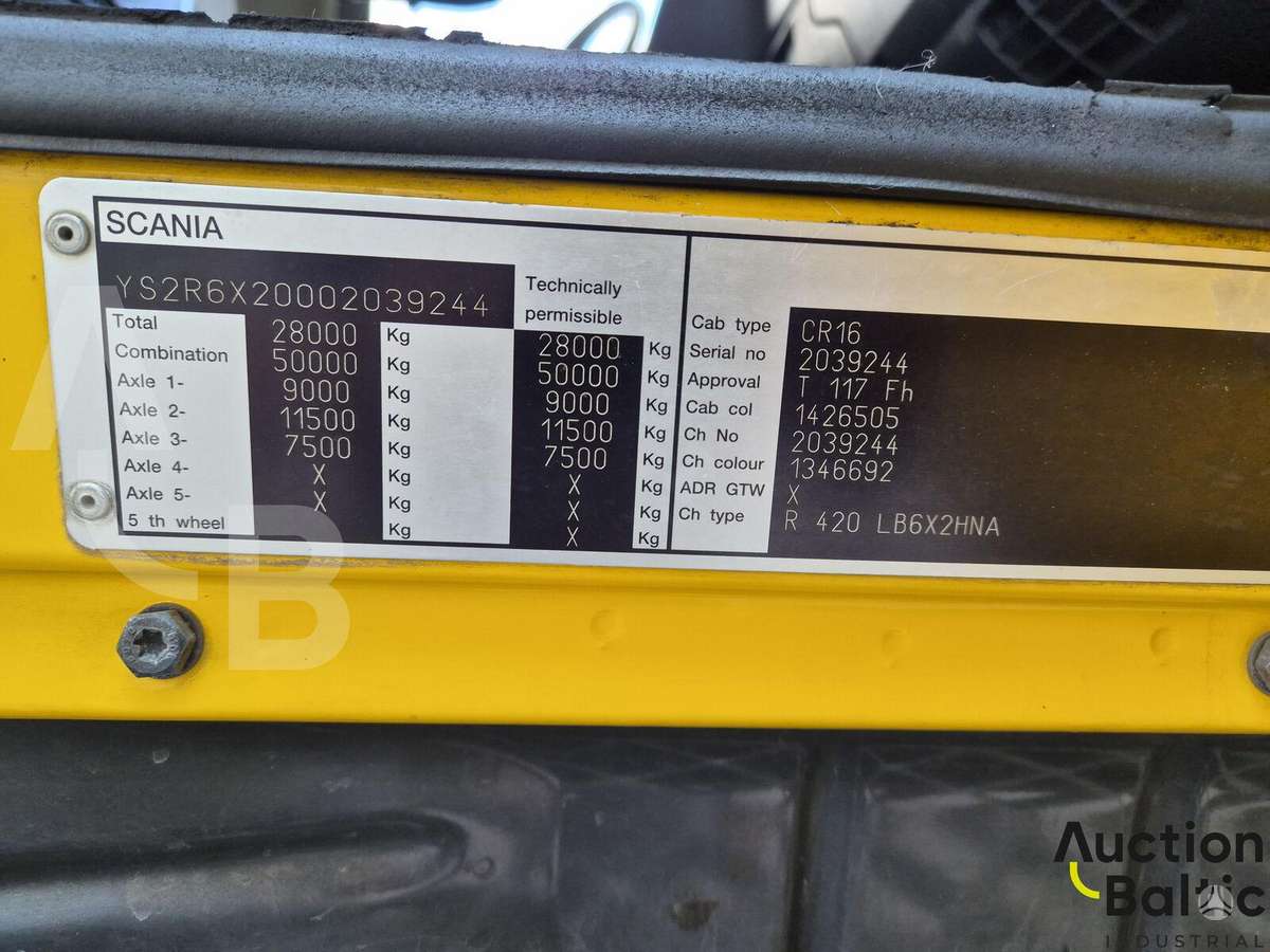 Scania R 420, другое