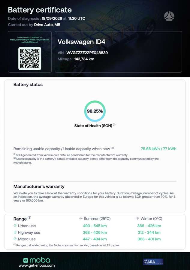 Volkswagen ID.4 - 12