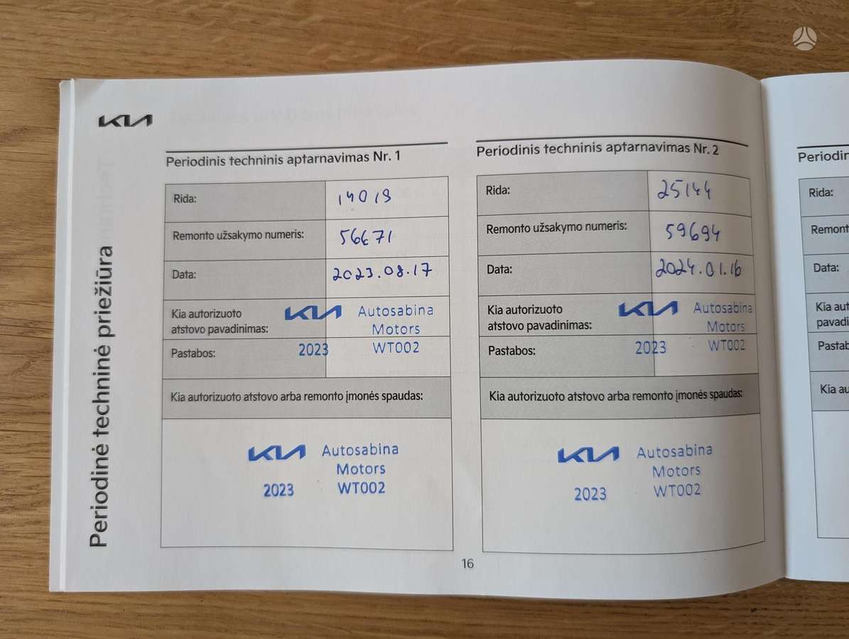 Kia Ceed, 1.5 l., Универсал