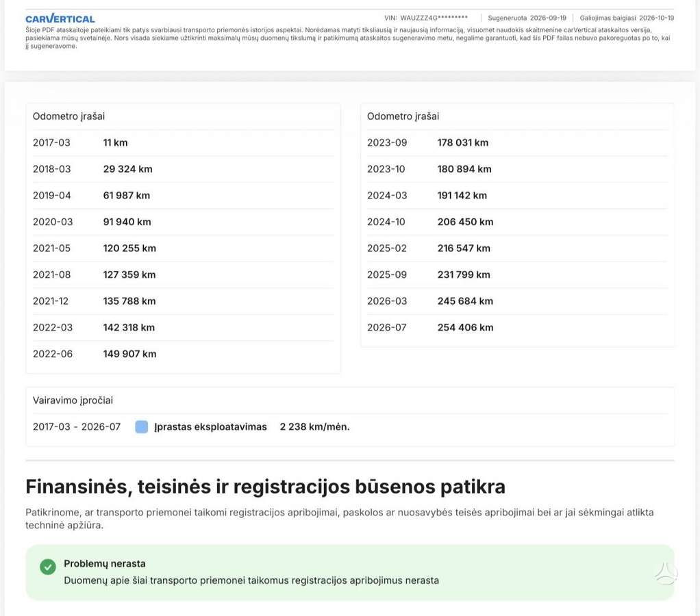 Audi A6, 2.0 l., universalas
