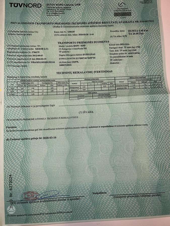 BMW 520, 2.0 l., Универсал