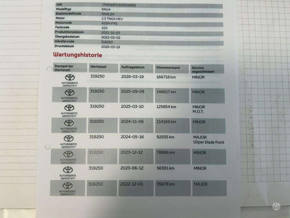 Toyota RAV4 - 5