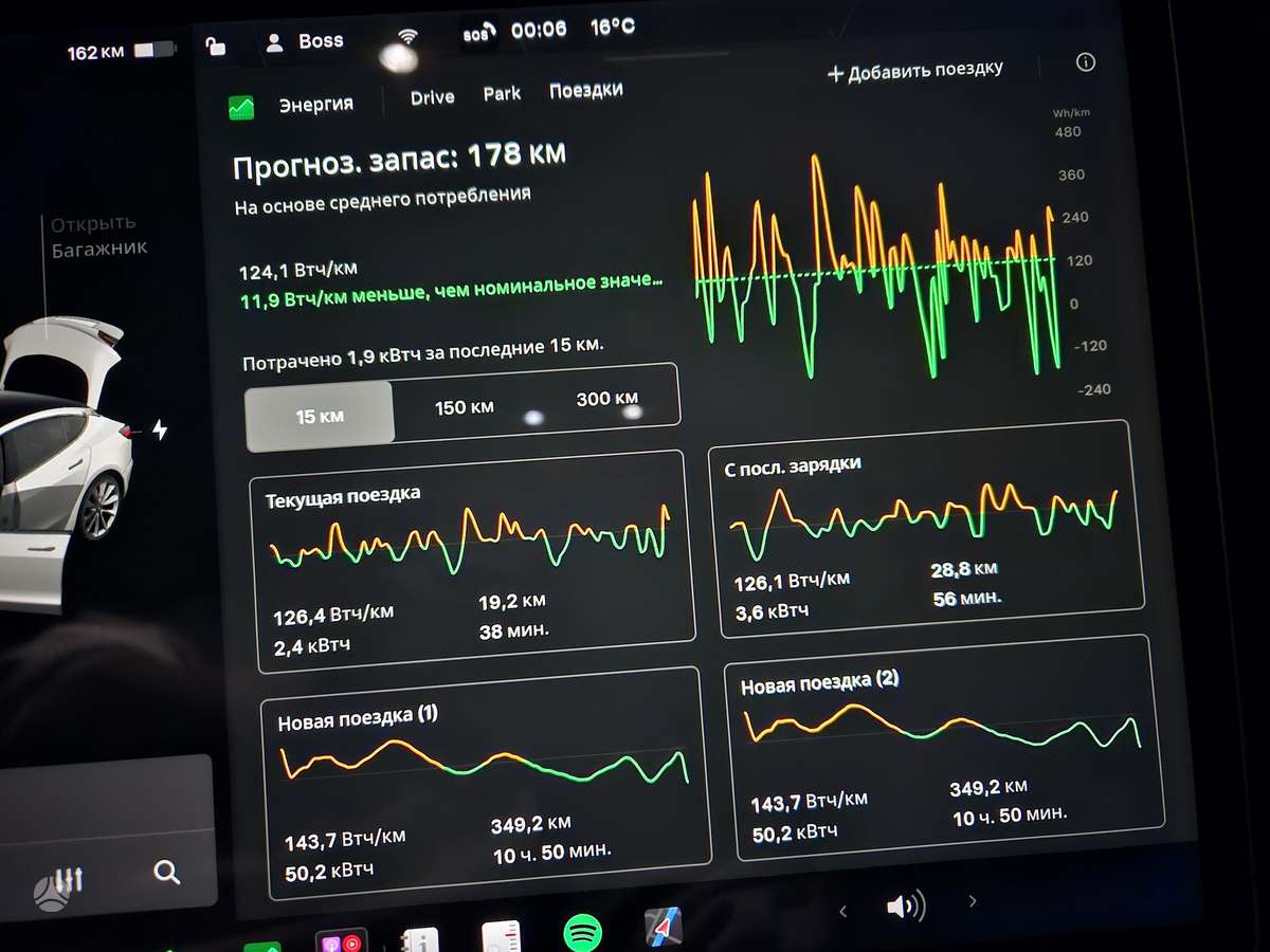 Tesla Model 3, 60 кВт·ч, Седан