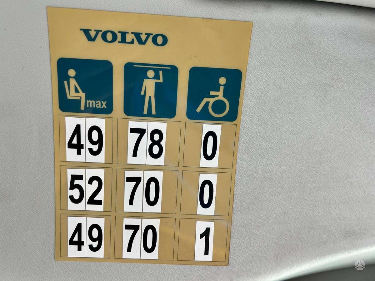 Volvo 8900, miesto