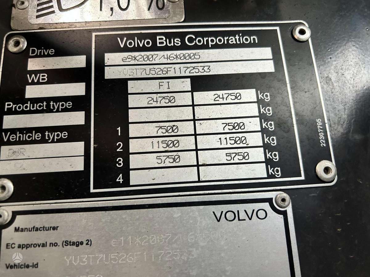 Volvo 8900, pilsētas