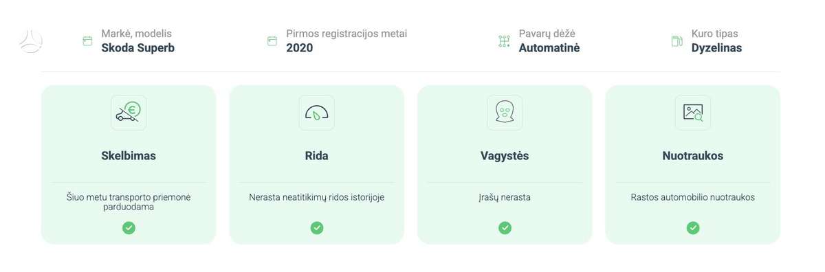 Skoda Superb, 2.0 l., Универсал