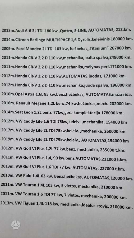 Honda CR-V, 2.2 l., off-road / crossover