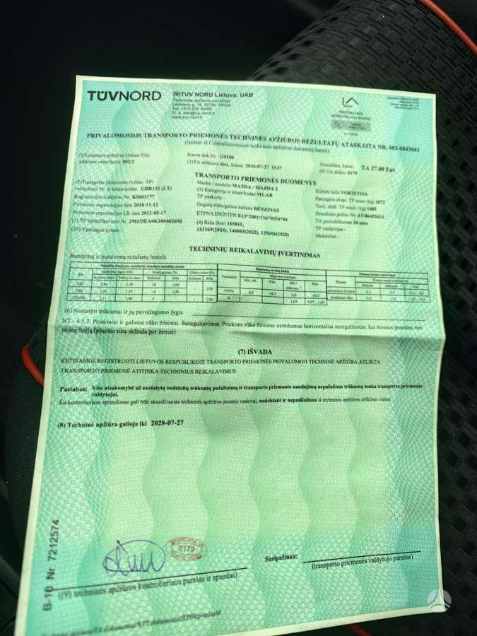 Mazda 2, 1.4 l., hatchback