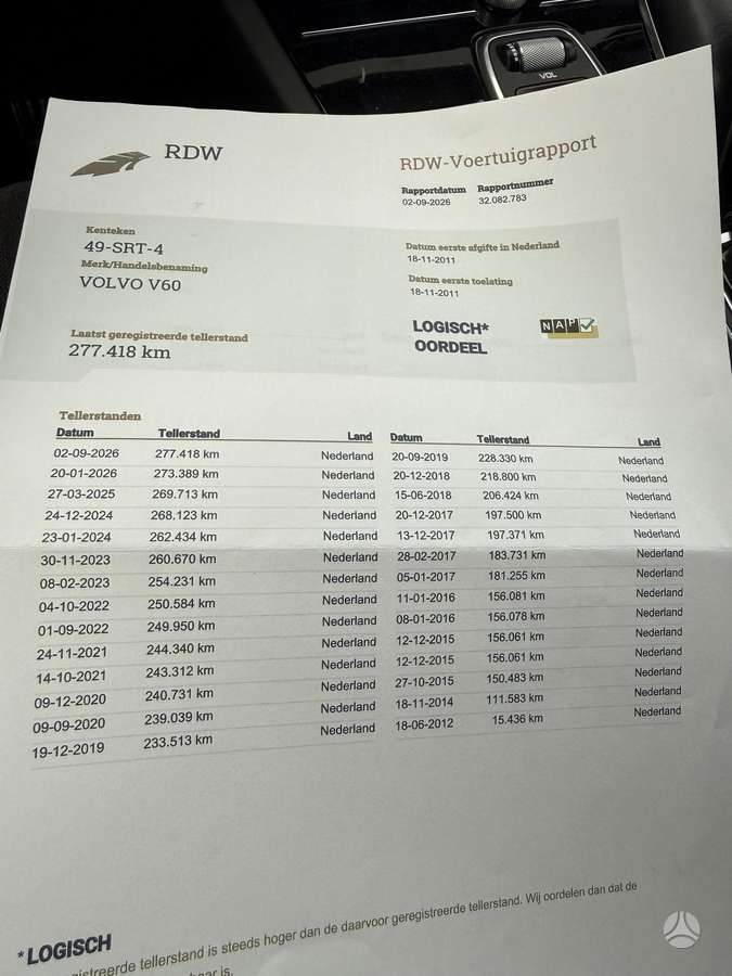 Volvo V60, 1.6 l., Универсал