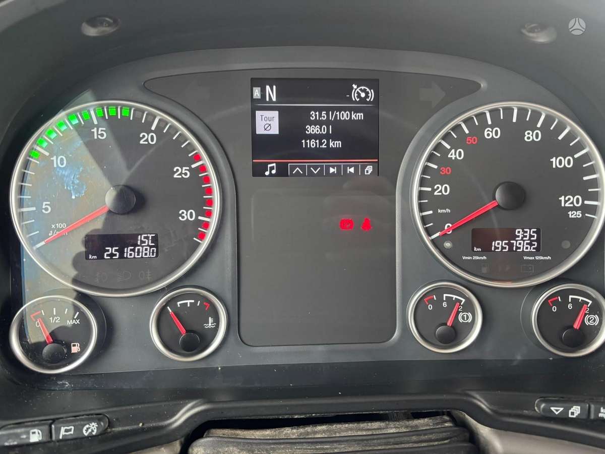 MAN TGS 41.500, savivarčiai