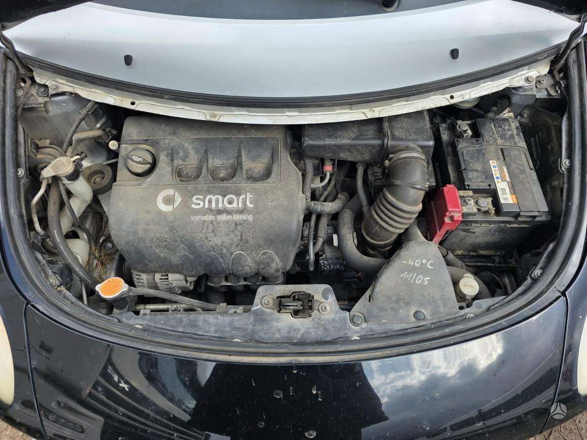 Smart Forfour по частям