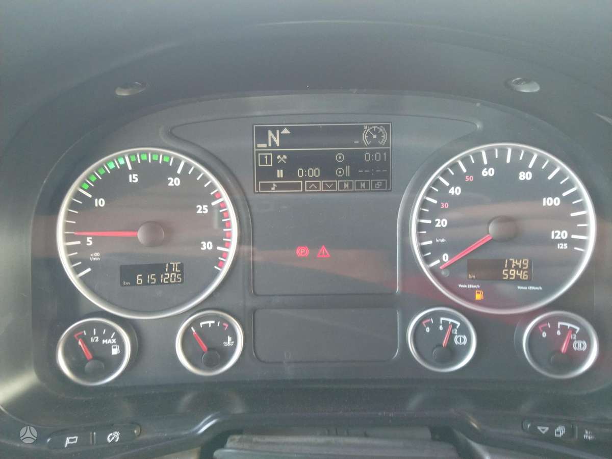 MAN 32.400, savivarčiai