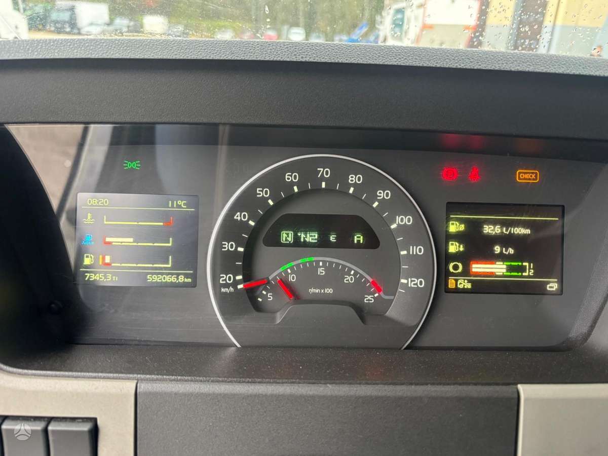 Volvo FM460, рефрижераторы