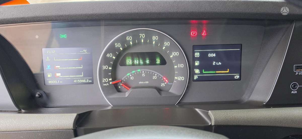 Volvo FH 540 6x4, самосвалы