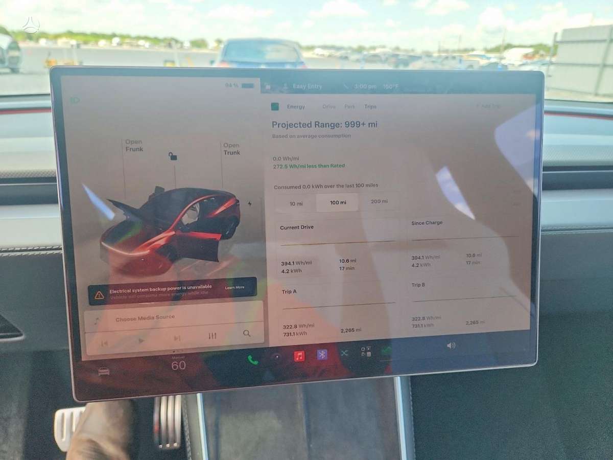 Tesla Model Y, visureigis / krosoveris