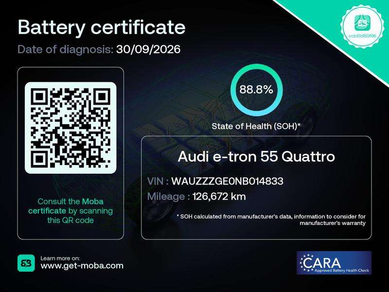 Audi e-tron, 95 kWh, off-road / crossover