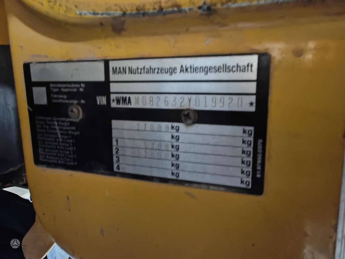MAN 17.222, самосвалы