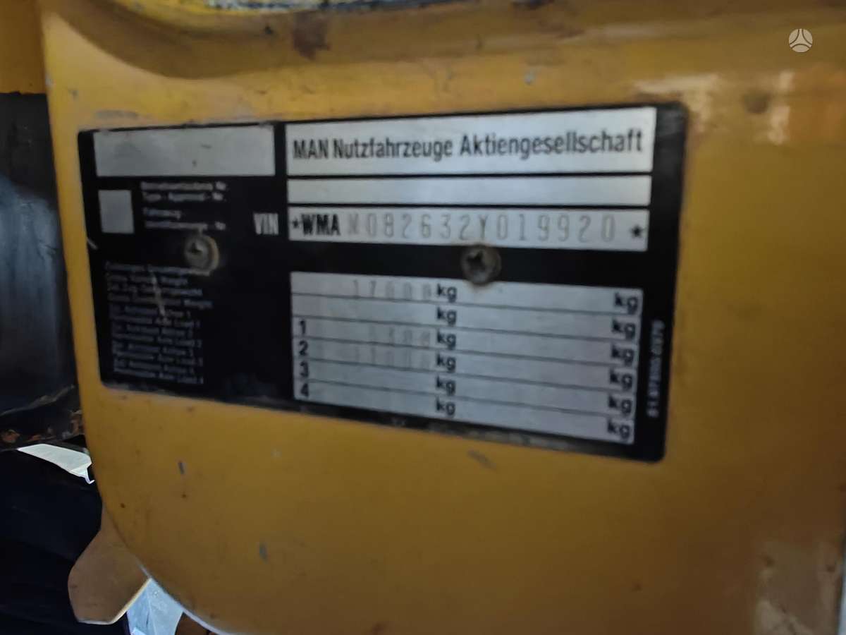 MAN 17.222, самосвалы