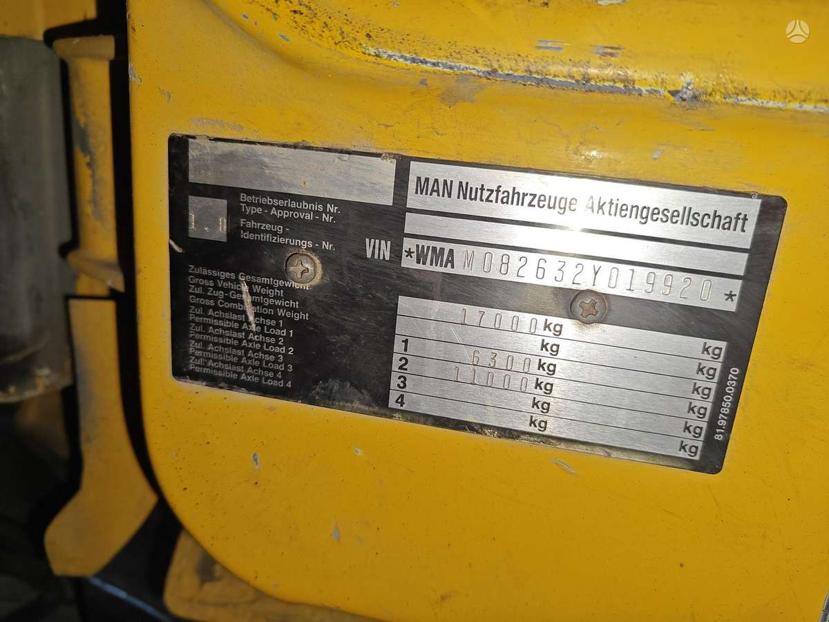MAN 17.222, самосвалы