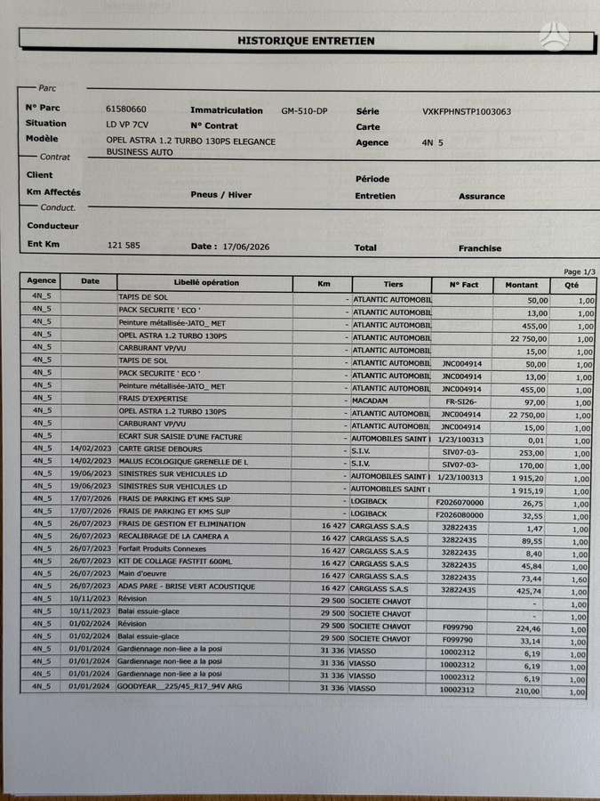 Opel Astra, 1.2 l., hatchback
