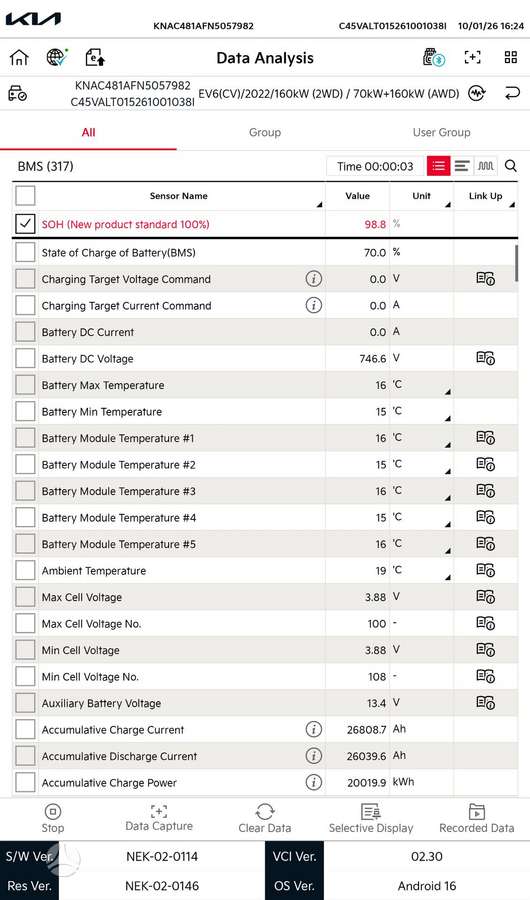 Kia EV6, 77 kWh, off-road / crossover