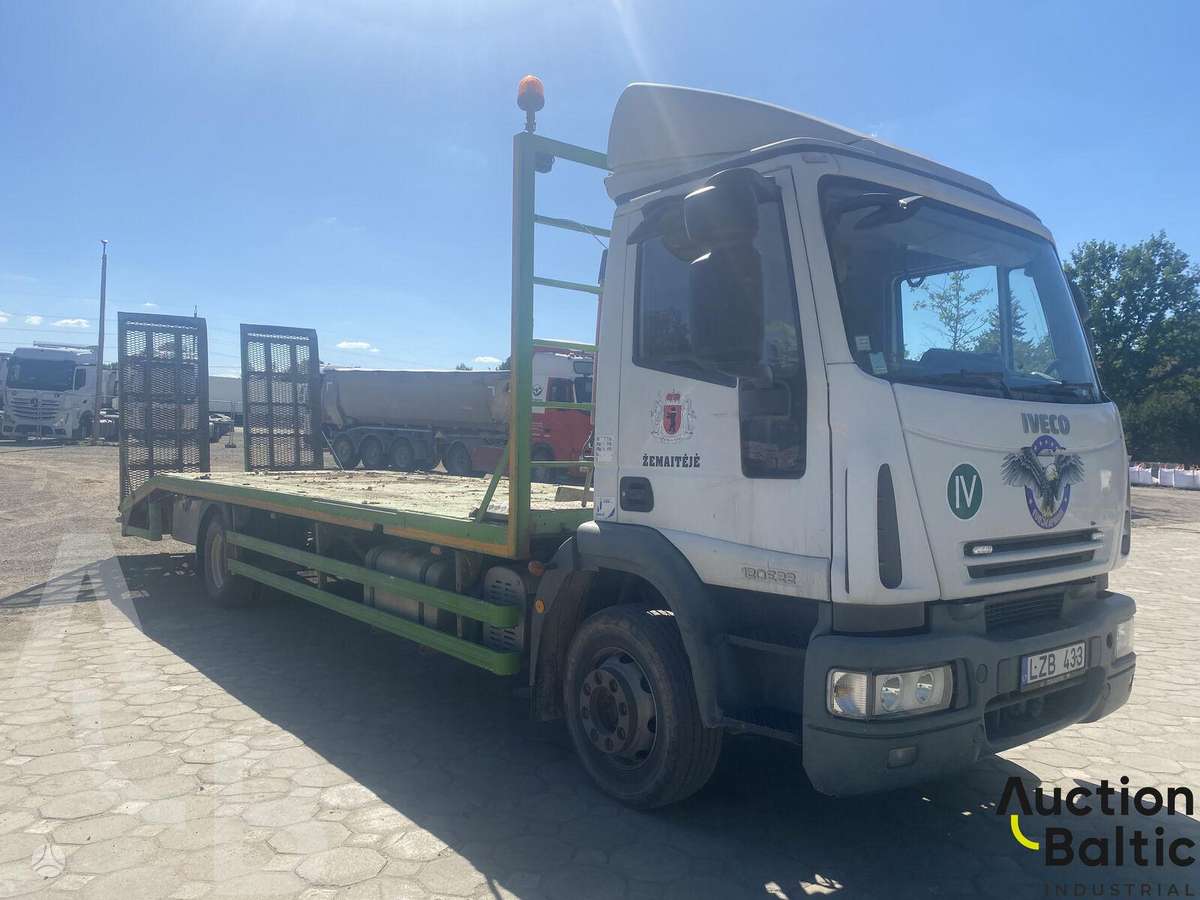 Iveco ML 120E22, platformos