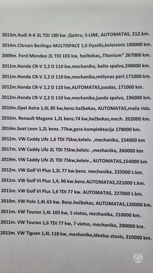Volkswagen Caddy, 2.0 l., Минивэн