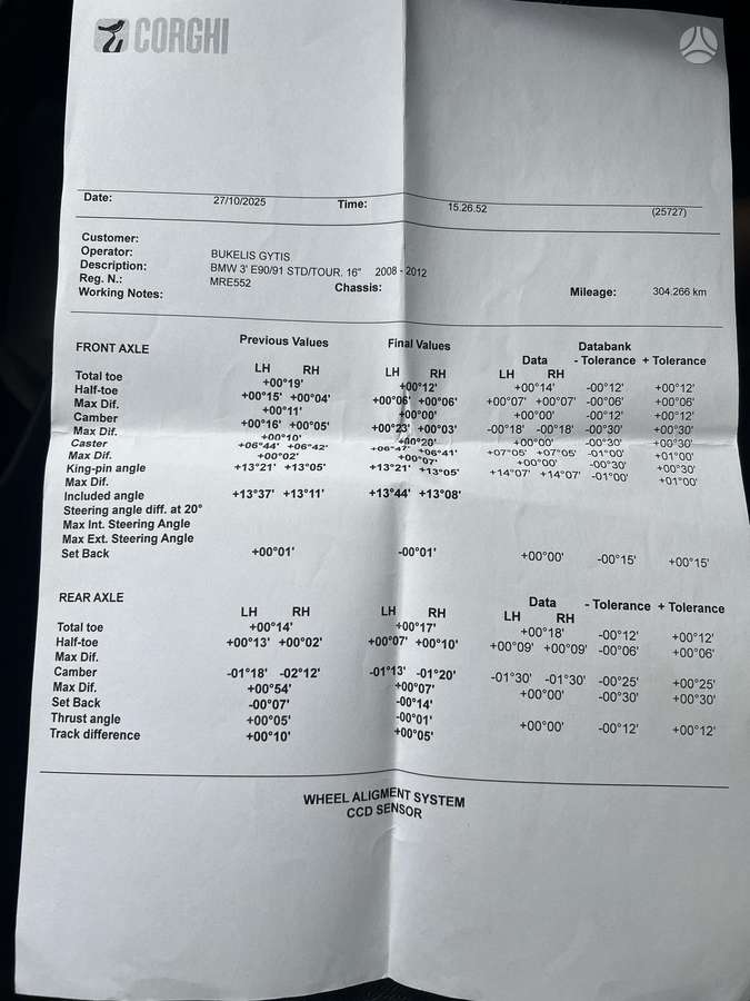 BMW 320, 2.0 l., universalas