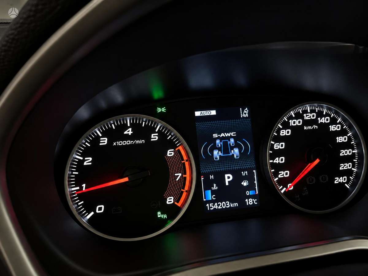 Mitsubishi Eclipse Cross, 1.5 l., off-road / crossover